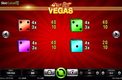 dice vegas 81|Dice Vegas 81 Slot .